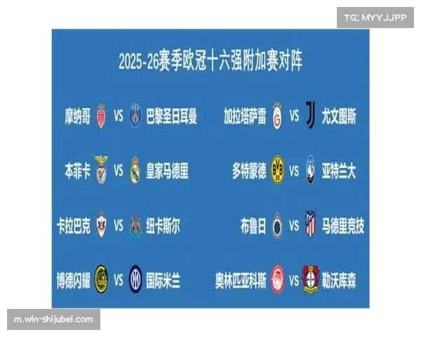 欧冠附加赛对阵揭晓 多场强强对话引发关注